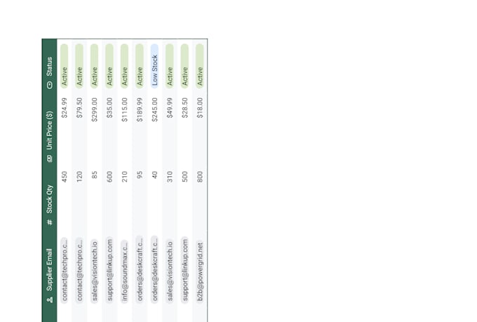 do your excel data entry copy paste web research, formatting